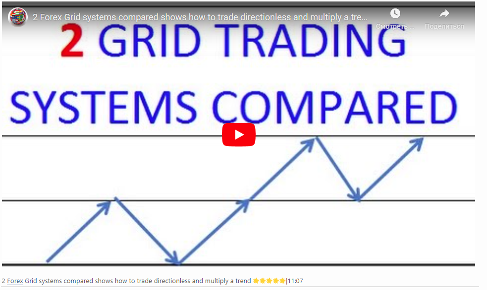 2 Forex Grid systems compared shows how to trade directionless and multiply a trend ?????|11:07