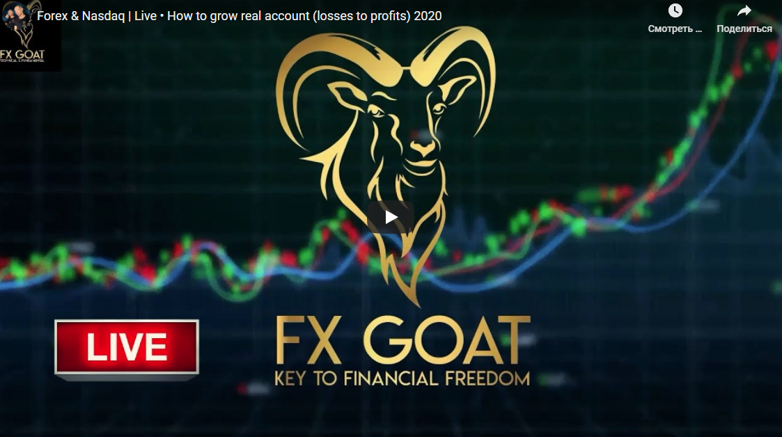 Forex & Nasdaq - Live • How to grow real account (losses to profits) 2020|15:14