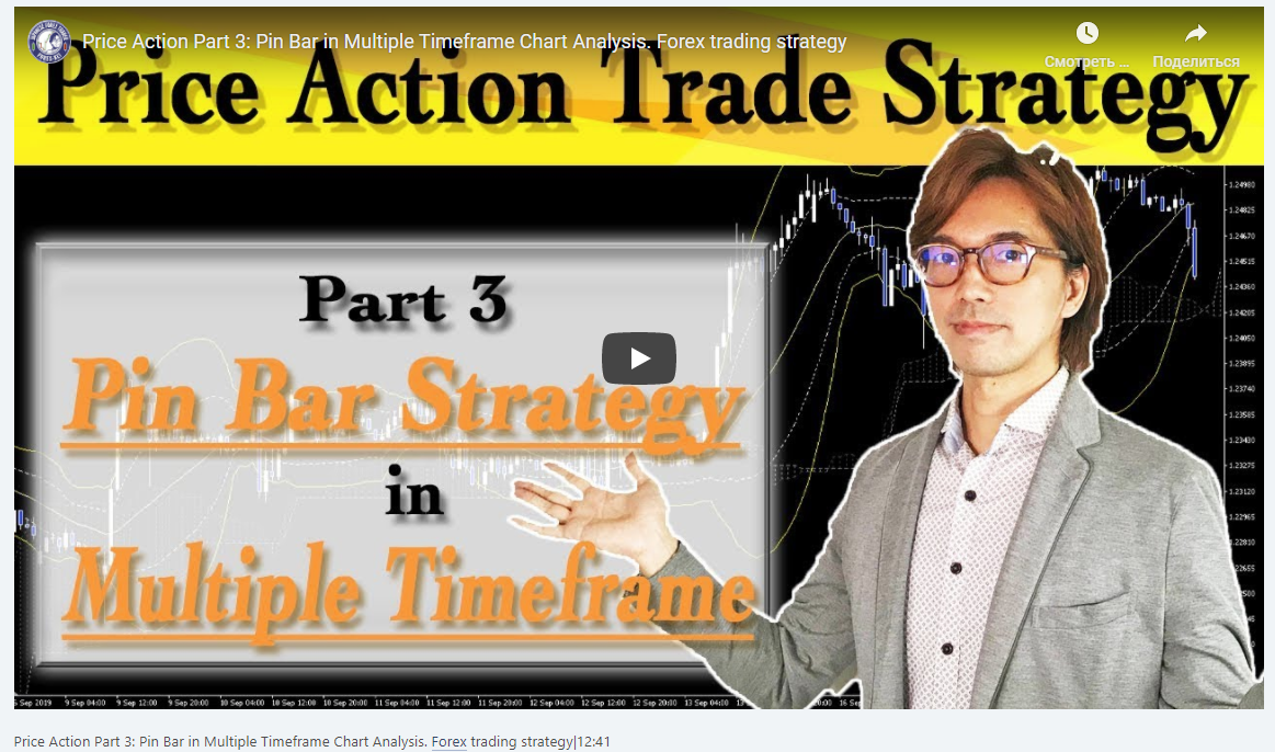 Price Action Part 3: Pin Bar in Multiple Timeframe Chart Analysis. Forex trading strategy|12:41