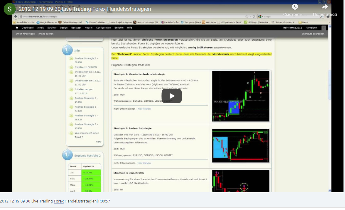 2012 12 19 09 30 Live Trading Forex Handelsstrategien|1:00:57