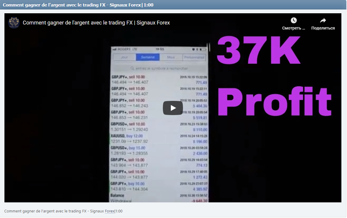 Comment gagner de l'argent avec le trading FX - Signaux Forex|1:00