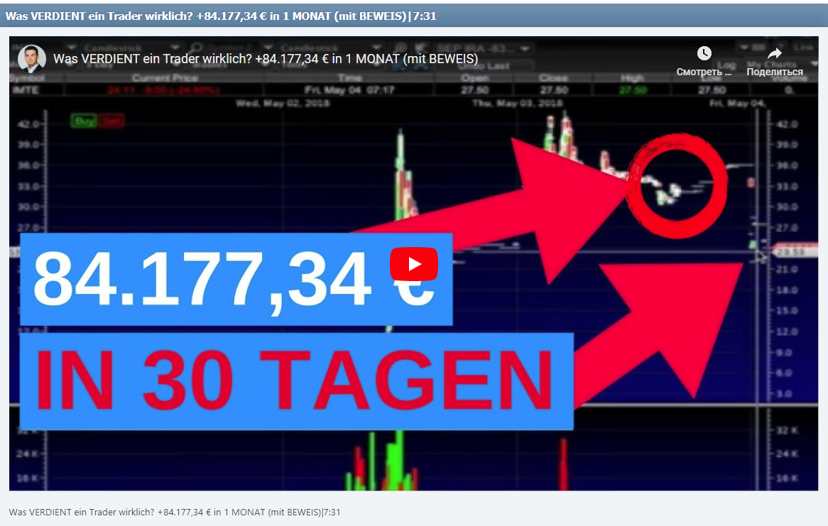Was VERDIENT ein Trader wirklich? +84.177,34 € in 1 MONAT (mit BEWEIS)|7:31