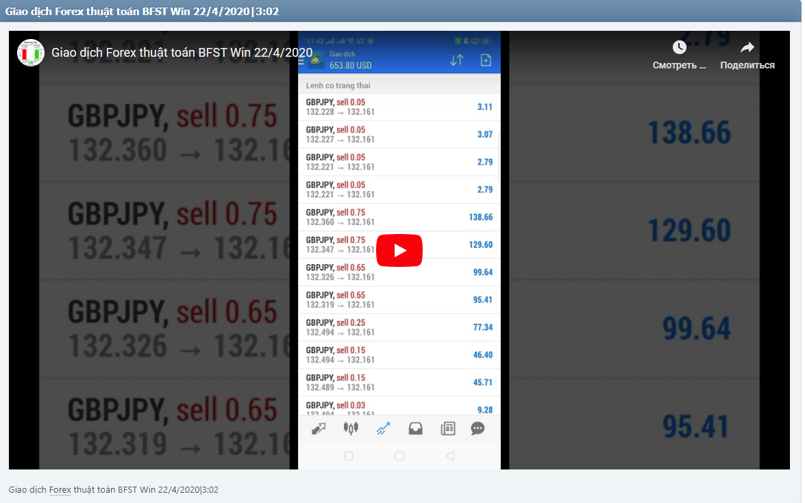 Giao dịch Forex thuật toán BFST Win 22/4/2020|3:02