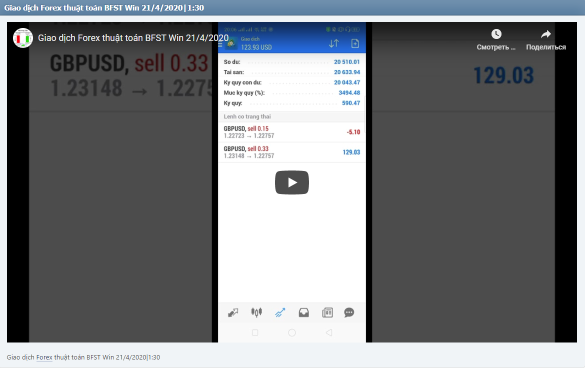 Giao dịch Forex thuật toán BFST Win 21/4/2020|1:30