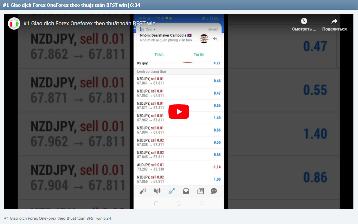 #1 Giao dịch Forex OneForex theo thuật toán BFST win|6:34