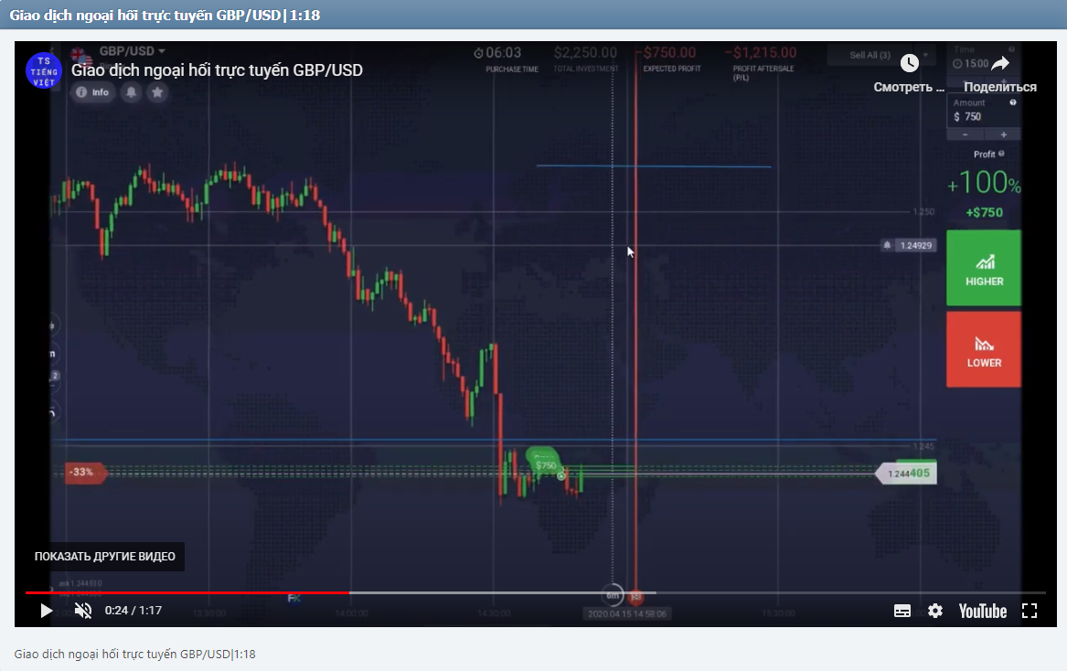Giao dịch ngoại hối trực tuyến GBP/USD|1:18