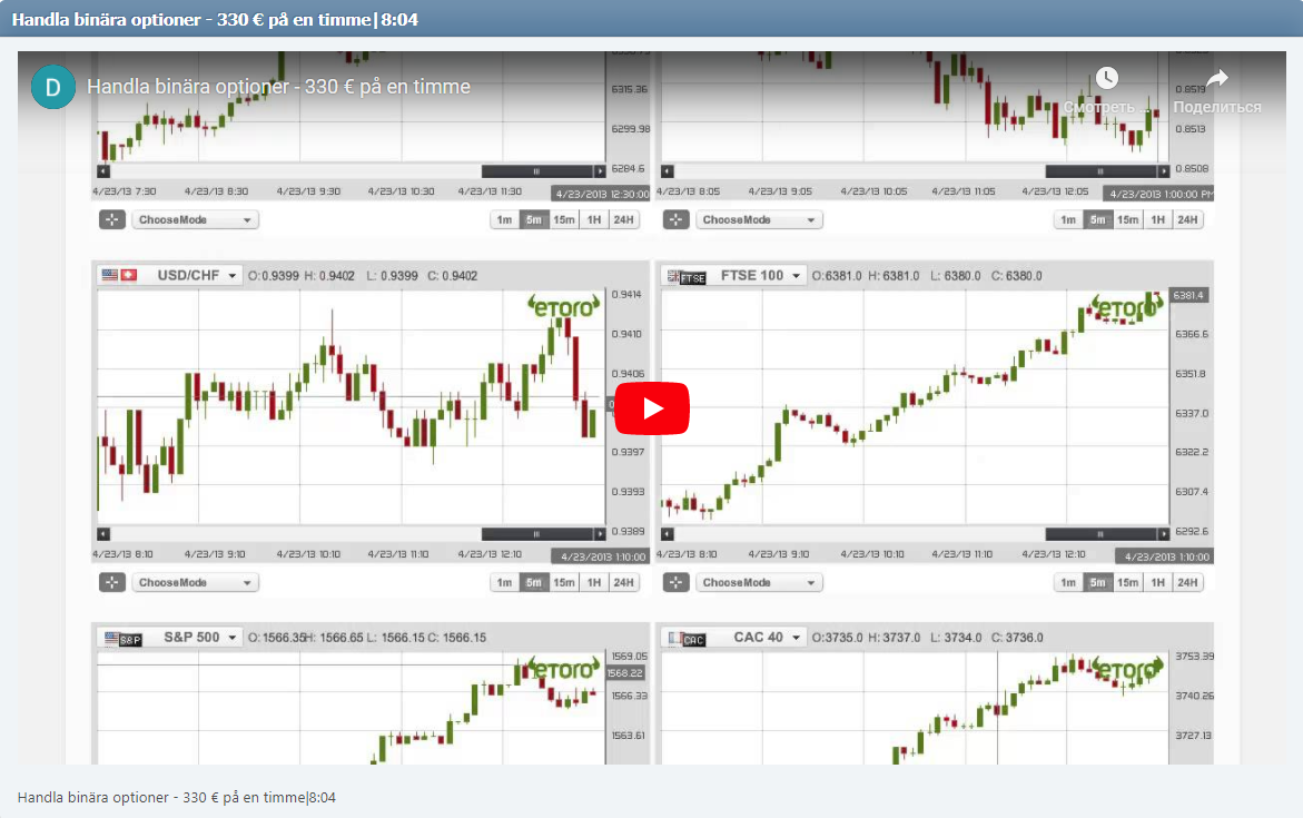 Handla binära optioner - 330 € på en timme|8:04