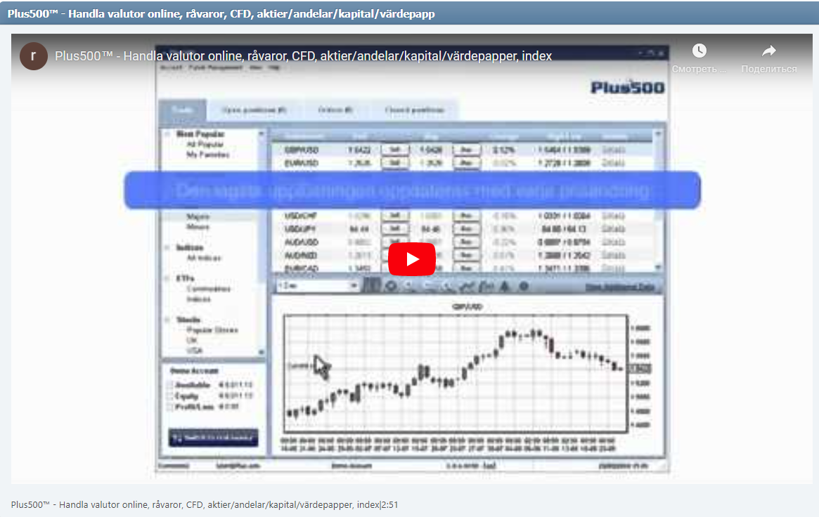 Plus500™ - Handla valutor online, råvaror, CFD, aktier/andelar/kapital/värdepapper, index|2:51