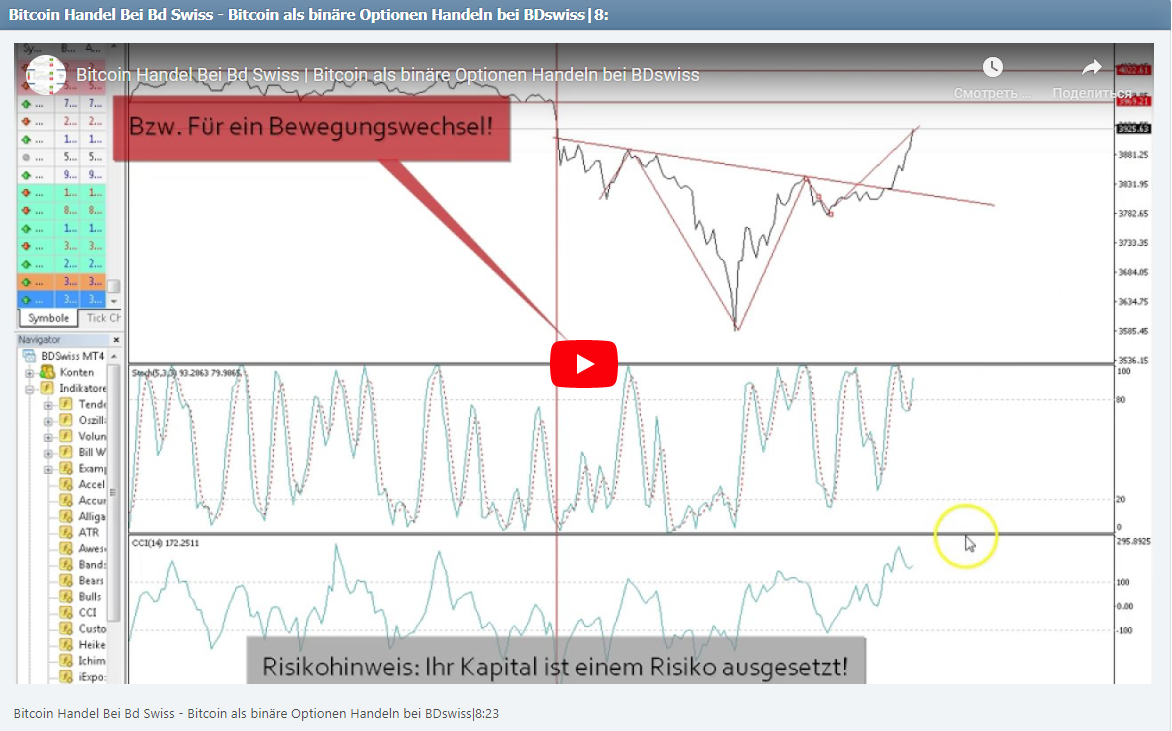 Bitcoin Handel Bei Bd Swiss - Bitcoin als binäre Optionen Handeln bei BDswiss|8:23