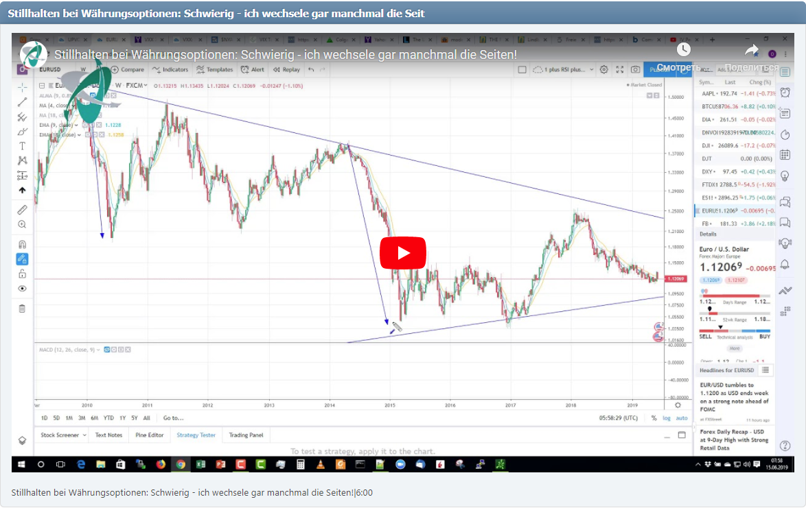 Stillhalten bei Währungsoptionen: Schwierig - ich wechsele gar manchmal die Seiten!|6:00