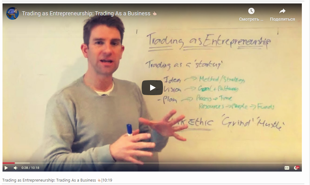 Trading as Entrepreneurship: Trading As a Business ?|10:19