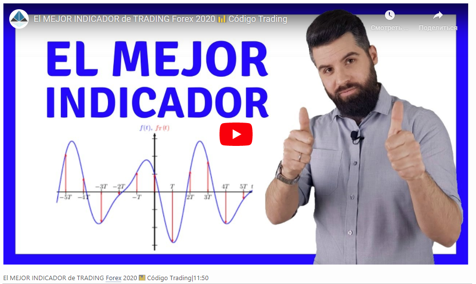 El MEJOR INDICADOR de TRADING Forex 2020 ? Código Trading|11:50