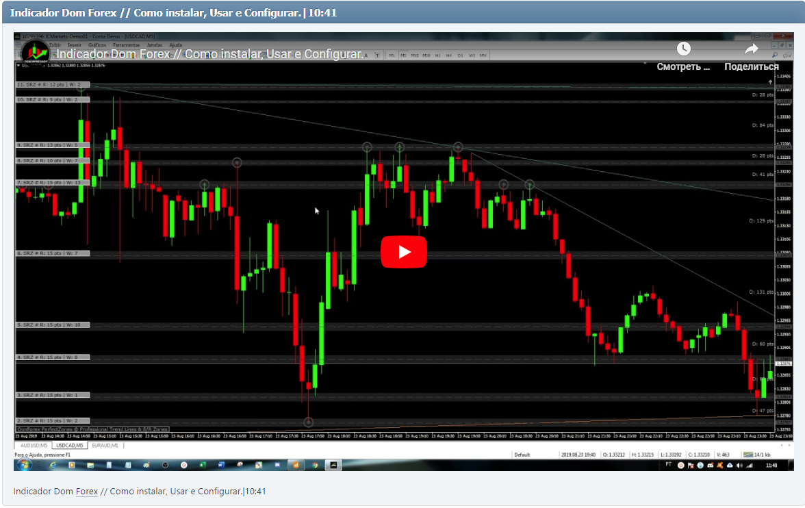 Indicador Dom Forex // Como instalar, Usar e Configurar.|10:41