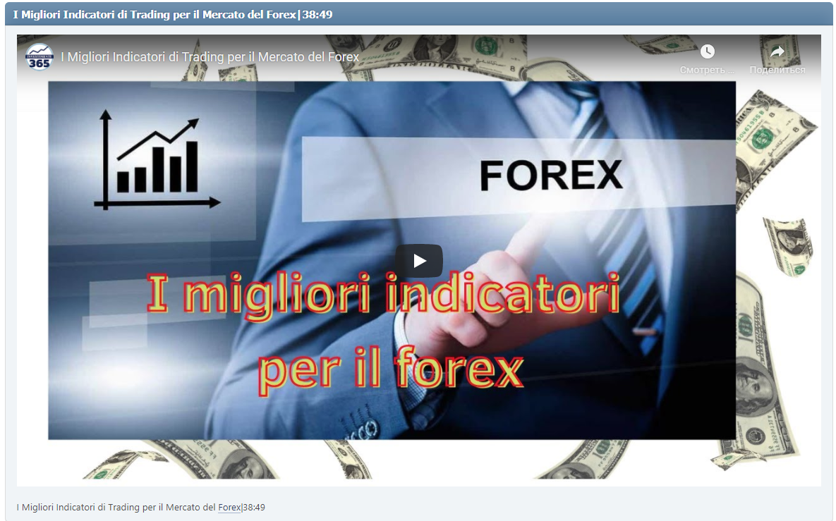 I Migliori Indicatori di Trading per il Mercato del Forex|38:49