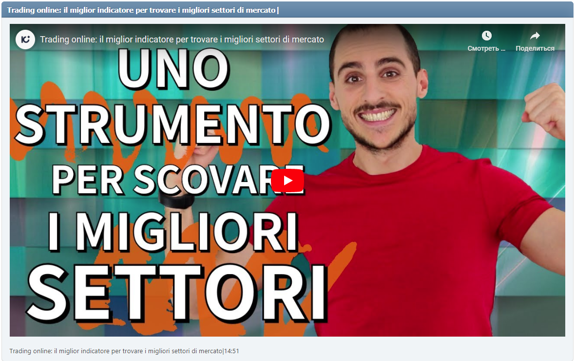 Trading online: il miglior indicatore per trovare i migliori settori di mercato|14:51