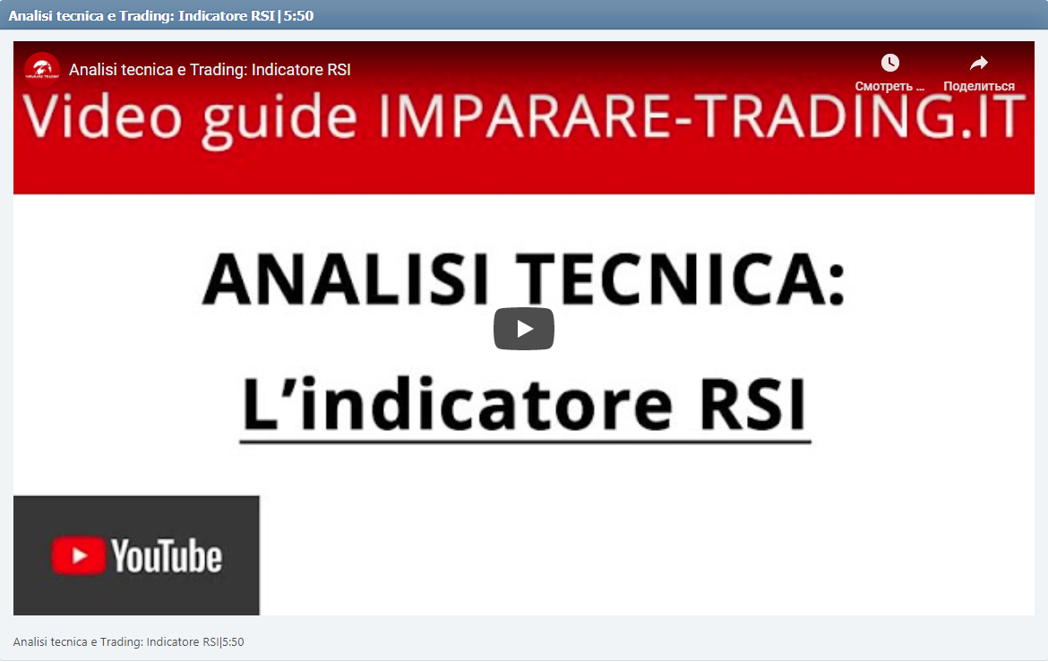 Analisi tecnica e Trading: Indicatore RSI|5:50