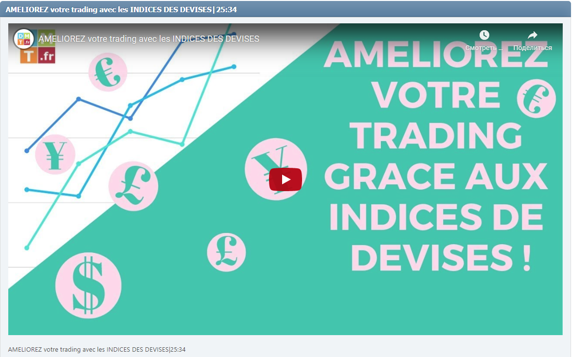 AMELIOREZ votre trading avec les INDICES DES DEVISES|25:34
