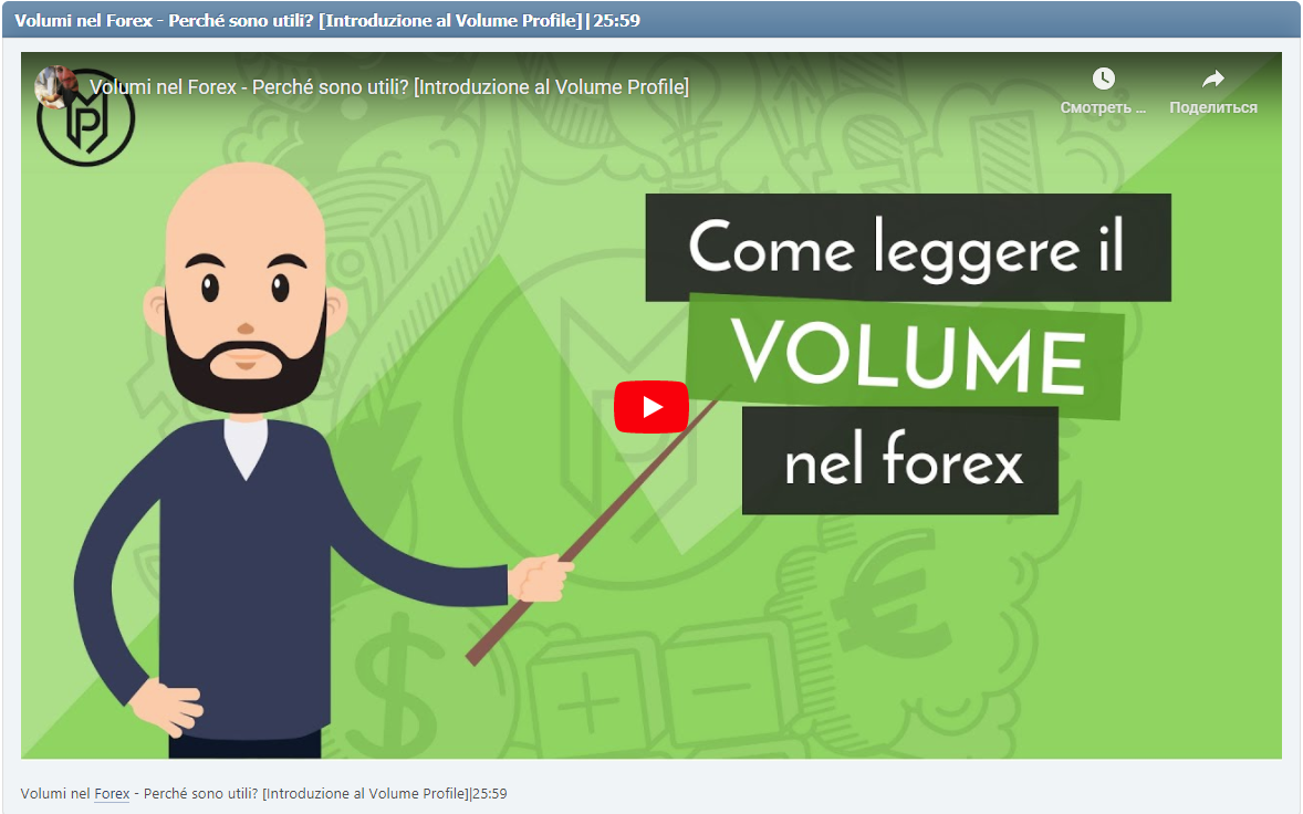 Volumi nel Forex - Perché sono utili? [Introduzione al Volume Profile]|25:59