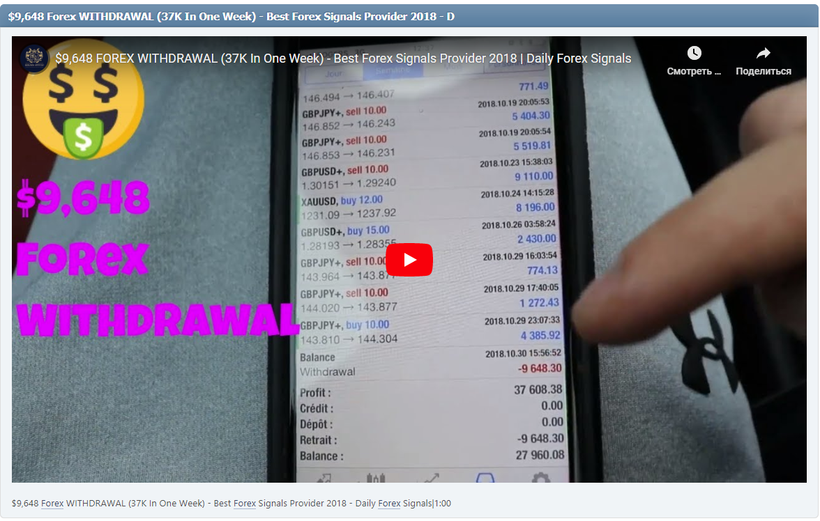 $9,648 Forex WITHDRAWAL (37K In One Week) - Best Forex Signals Provider 2018 - Daily Forex Signals|1:00