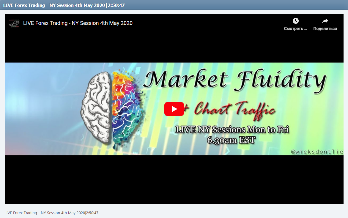 LIVE Forex Trading - NY Session 4th May 2020|2:50:47