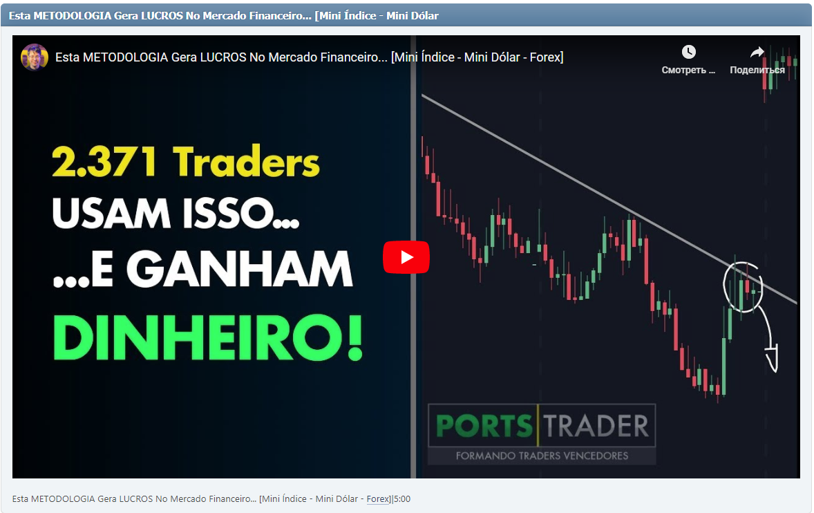 Esta METODOLOGIA Gera LUCROS No Mercado Financeiro... [Mini Índice - Mini Dólar - Forex]|5:00