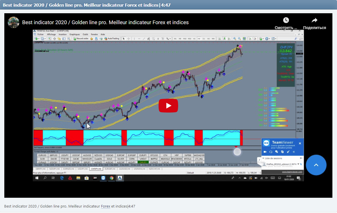 Best indicator 2020 / Golden line pro. Meilleur indicateur Forex et indices|4:47