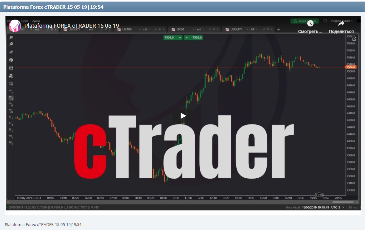 Plataforma Forex cTRADER 15 05 19|19:54