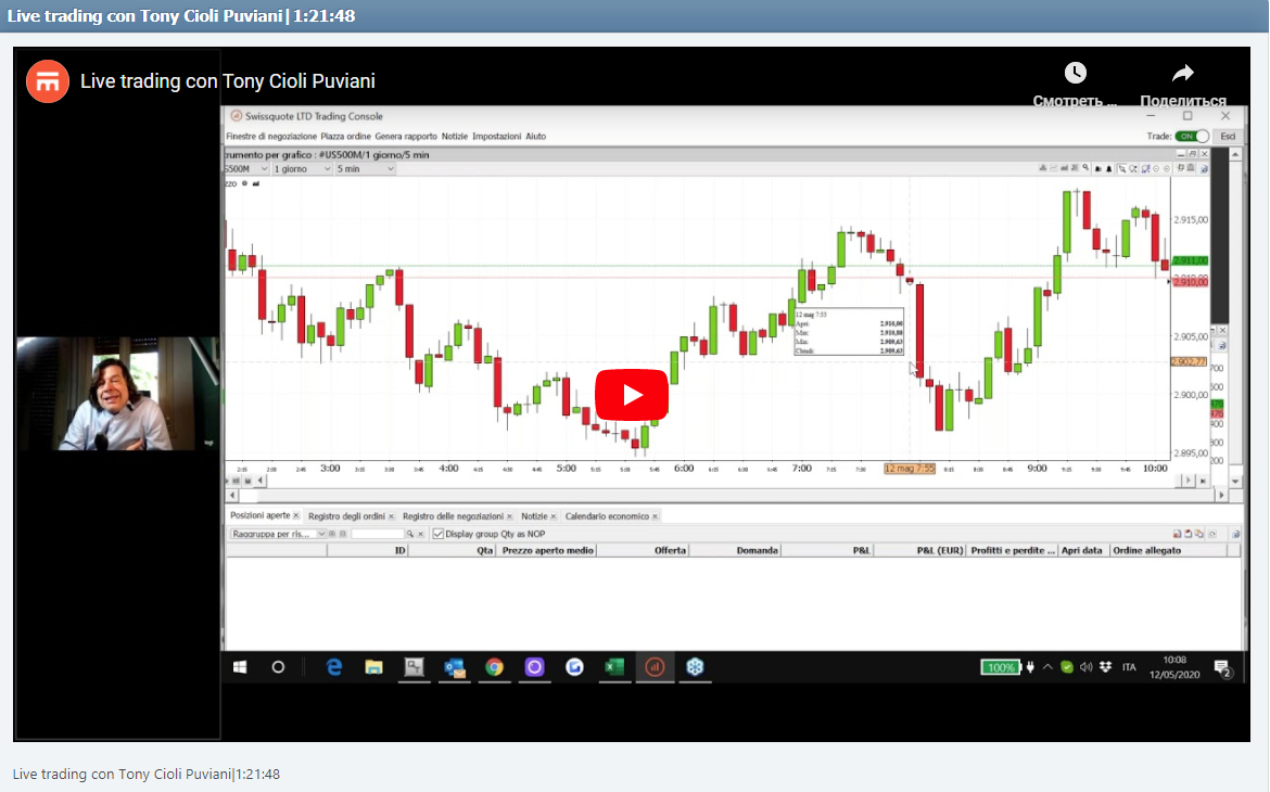 Live trading con Tony Cioli Puviani|1:21:48