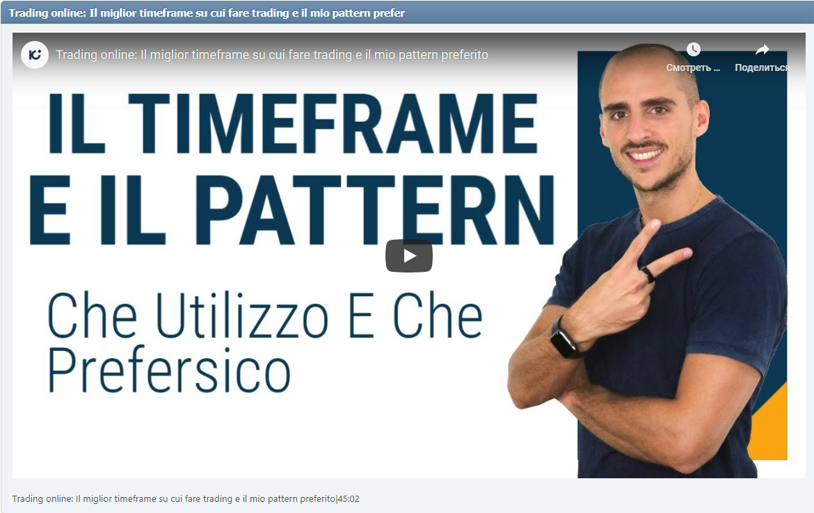Trading online: Il miglior timeframe su cui fare trading e il mio pattern preferito|45:02