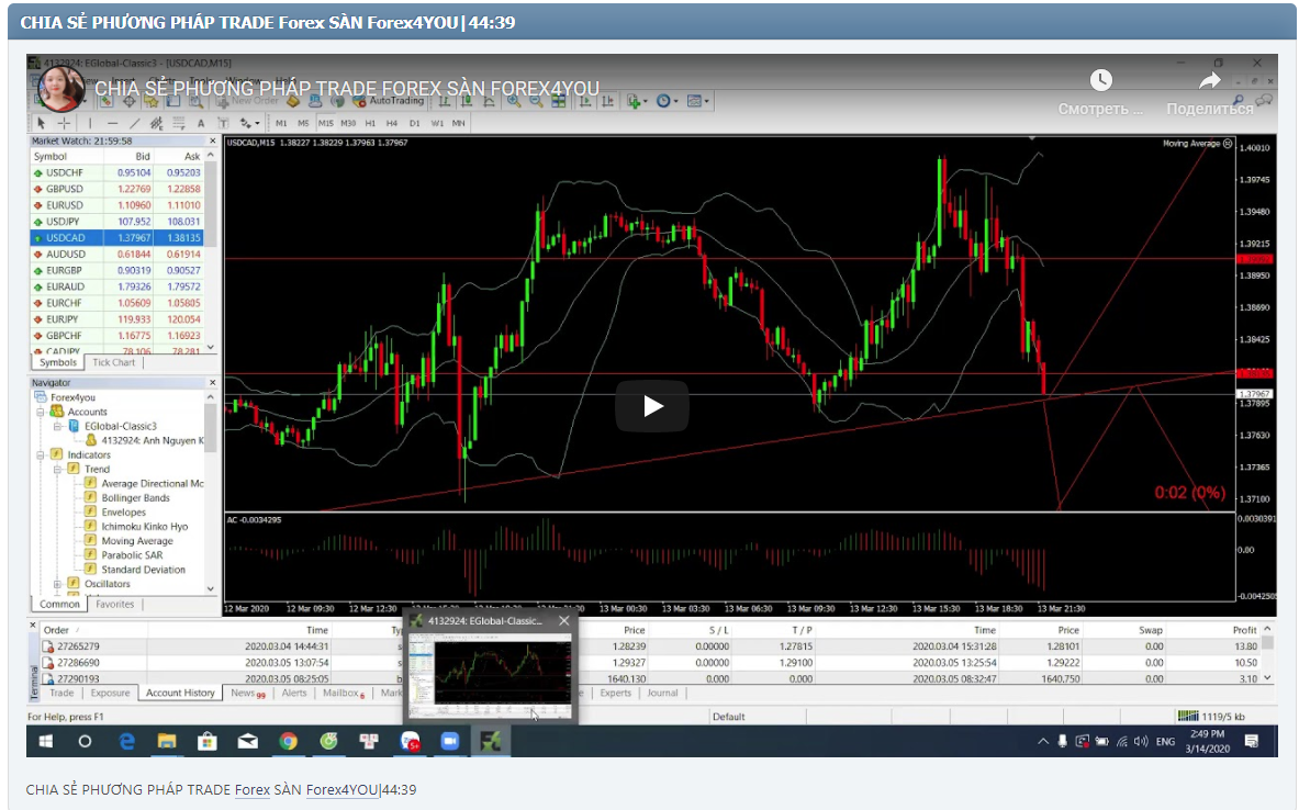 CHIA SẺ PHƯƠNG PHÁP TRADE Forex SÀN Forex4YOU|44:39