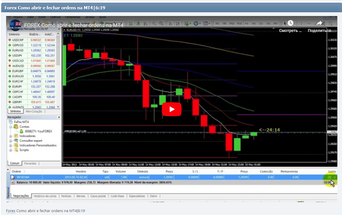 Forex Como abrir e fechar ordens na MT4|6:19