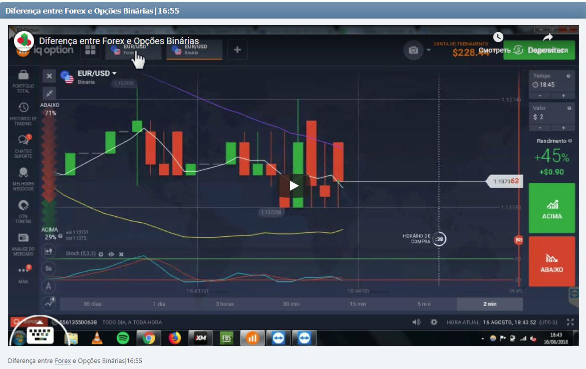 Diferença entre Forex e Opções Binárias|16:55