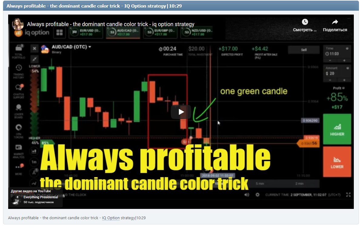 Always profitable - the dominant candle color trick - IQ Option strategy|10:29