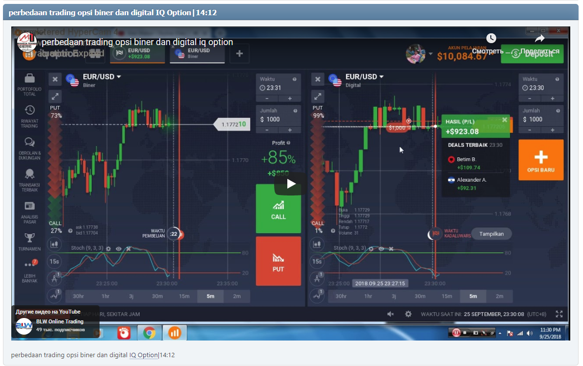 perbedaan trading opsi biner dan digital IQ Option|14:12