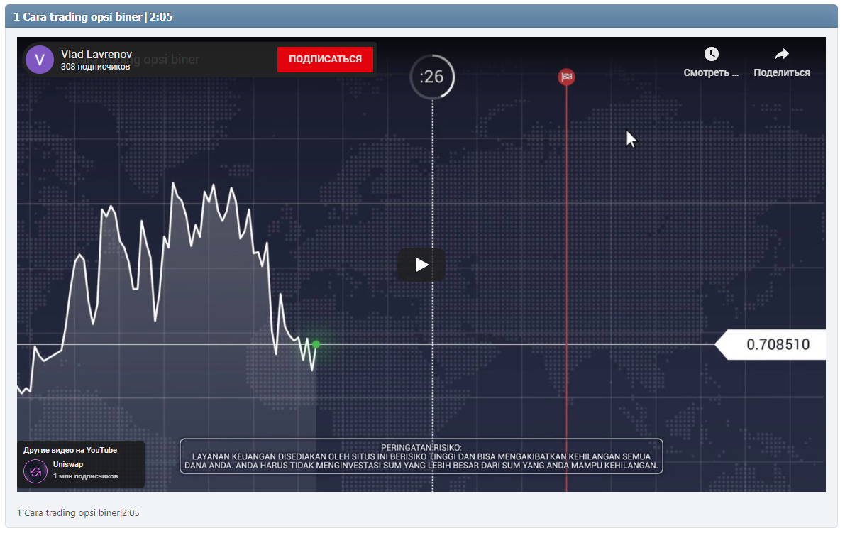 1 Cara trading opsi biner|2:05