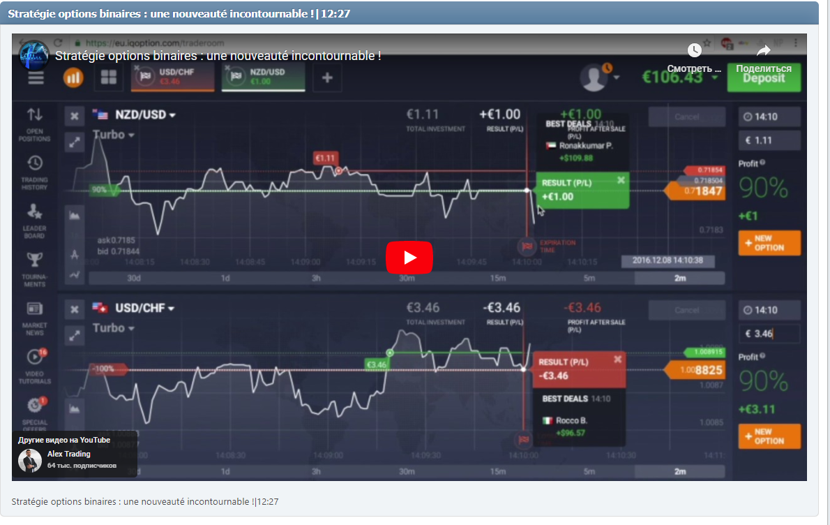 Stratégie options binaires : une nouveauté incontournable !|12:27