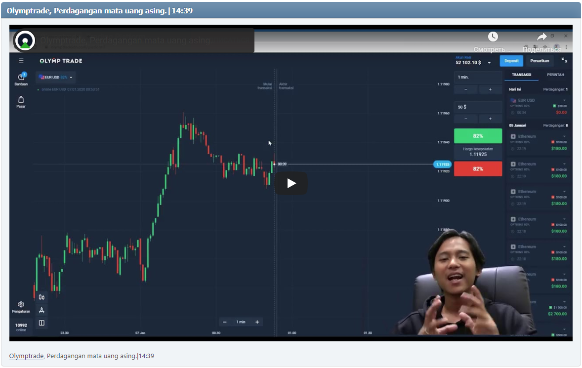 Olymptrade, Perdagangan mata uang asing.|14:39