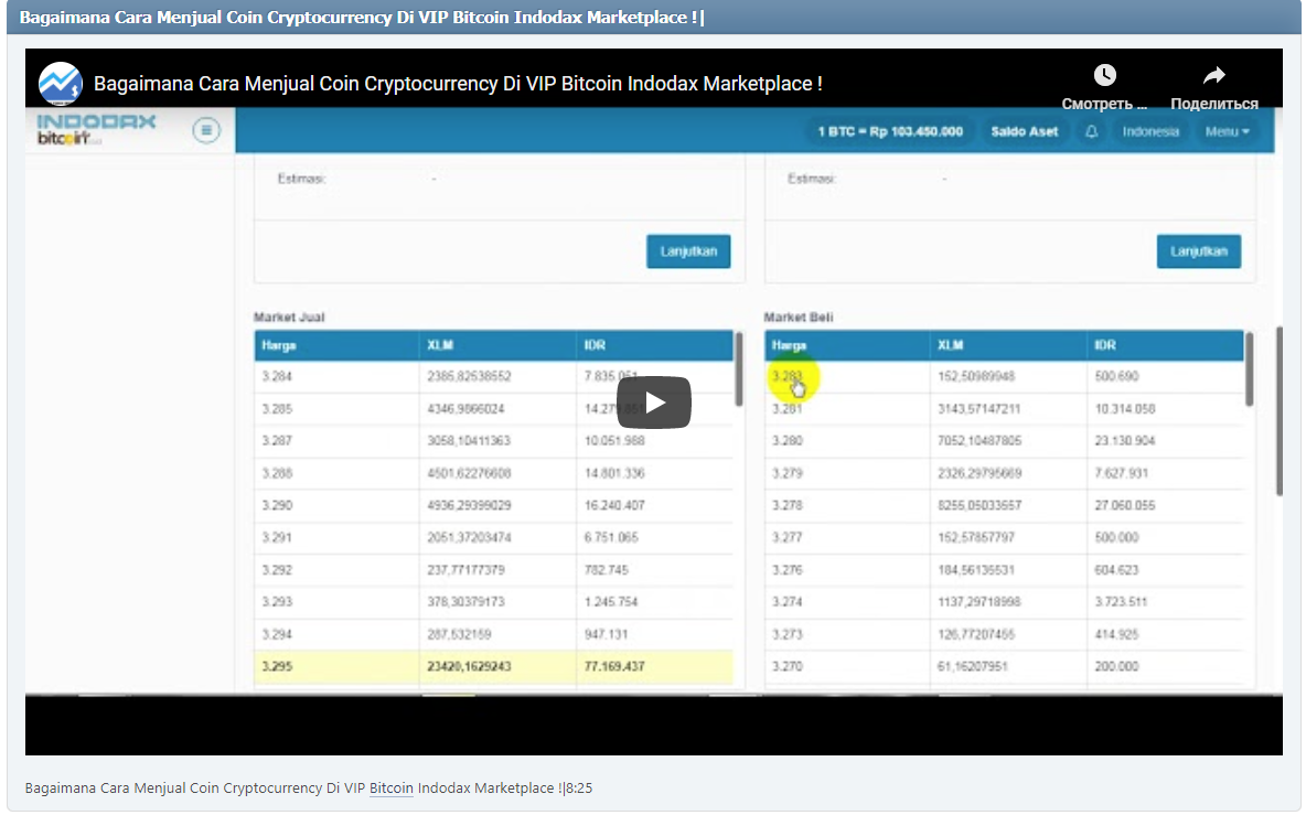 Bagaimana Cara Menjual Coin Cryptocurrency Di VIP Bitcoin Indodax Marketplace !|8:25