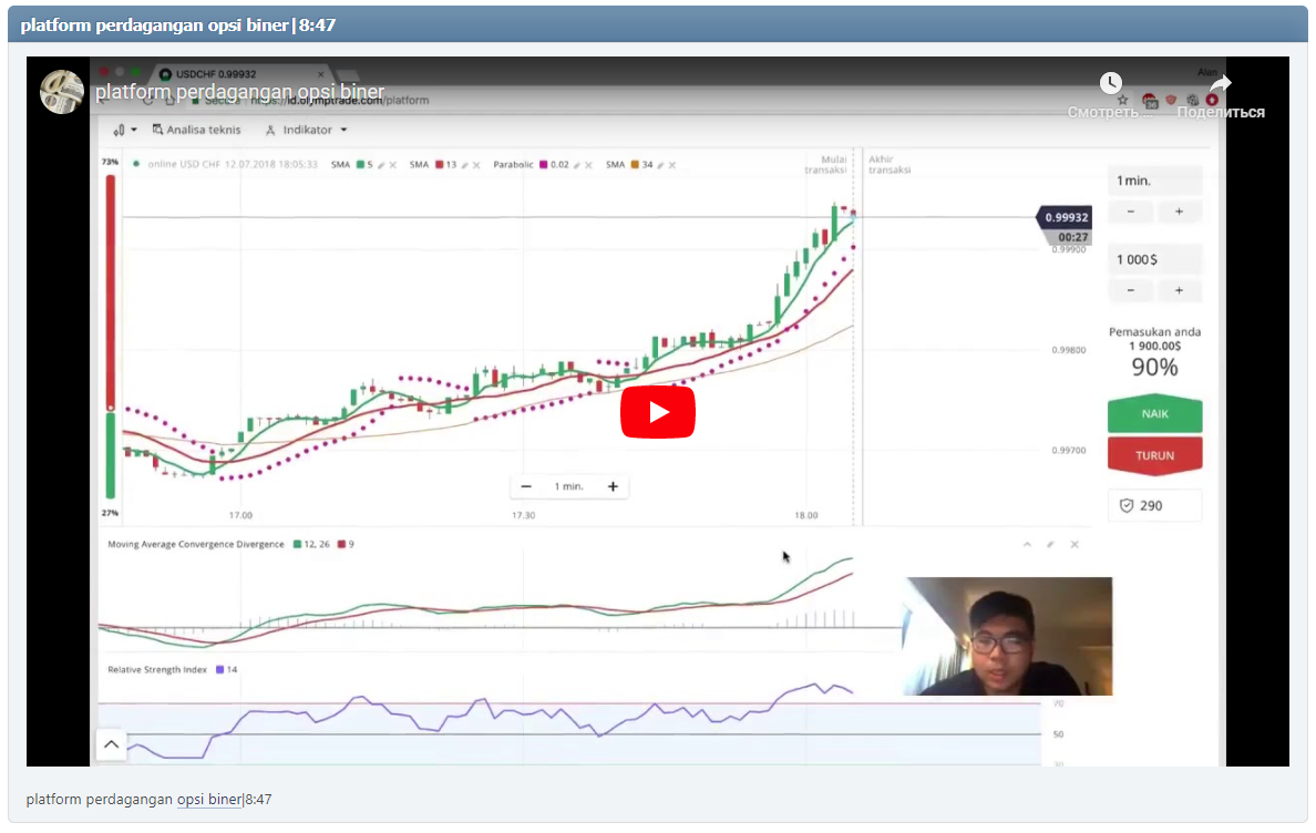 platform perdagangan opsi biner|8:47