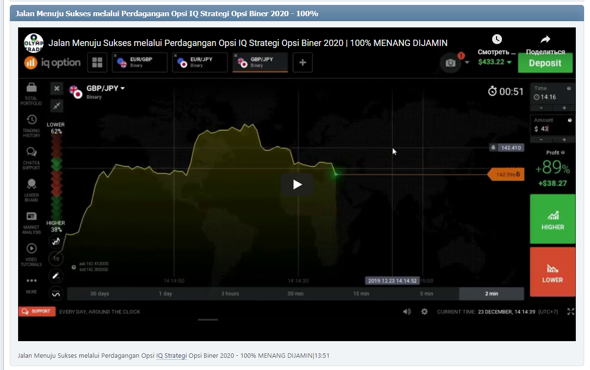 Jalan Menuju Sukses melalui Perdagangan Opsi IQ Strategi Opsi Biner 2020 - 100% MENANG DIJAMIN|13:51