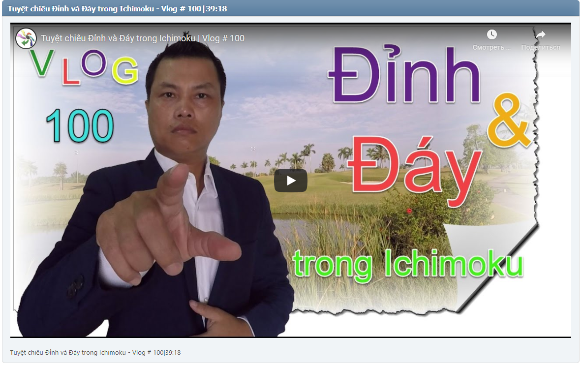 Tuyệt chiêu Đỉnh và Đáy trong Ichimoku - Vlog # 100|39:18