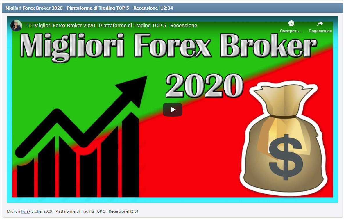 Migliori Forex Broker 2020 - Piattaforme di Trading TOP 5 - Recensione|12:04
