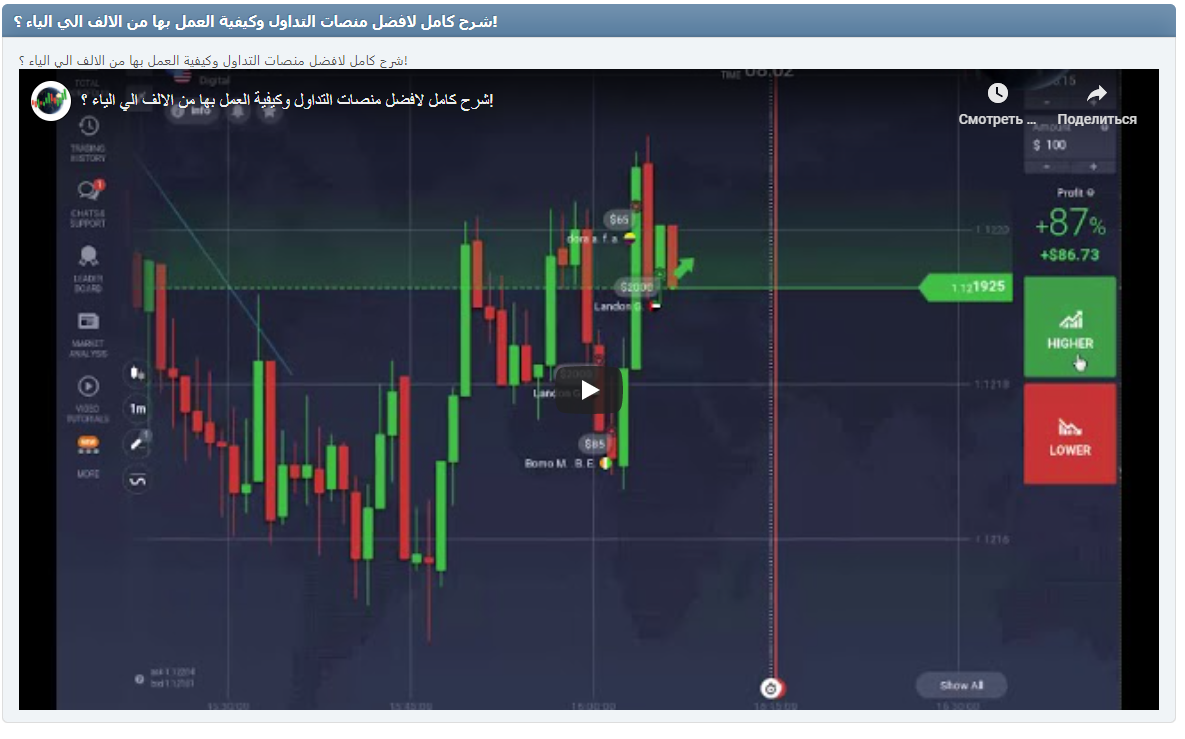 شرح كامل لافضل منصات التداول وكيفية العمل بها من الالف الي الياء ؟!