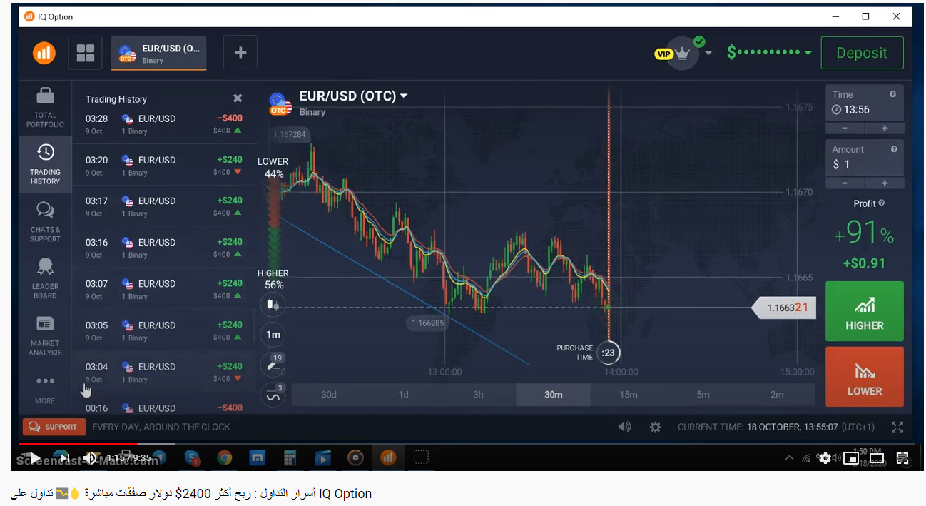 أسرار التداول : ربح أكثر 2400$ دولار صفقات مباشرة ?? تداول على IQ Option