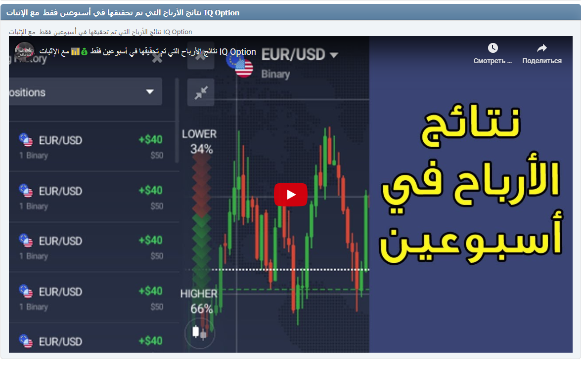 نتائج الأرباح التي تم تحقيقها في أسبوعين فقط ?? مع الإثبات IQ Option