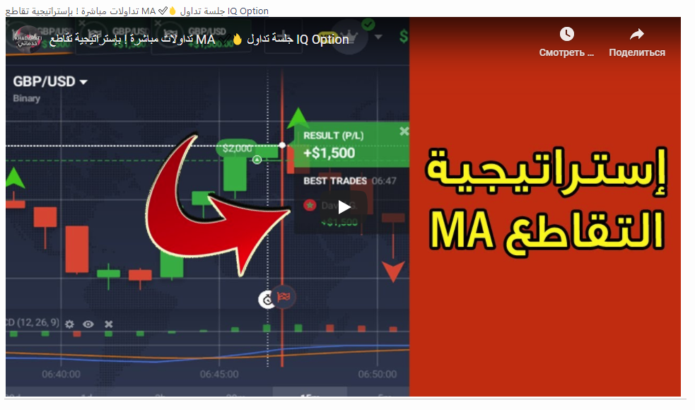 تداولات مباشرة ! بإستراتيجية تقاطع MA ✅? جلسة تداول IQ Option