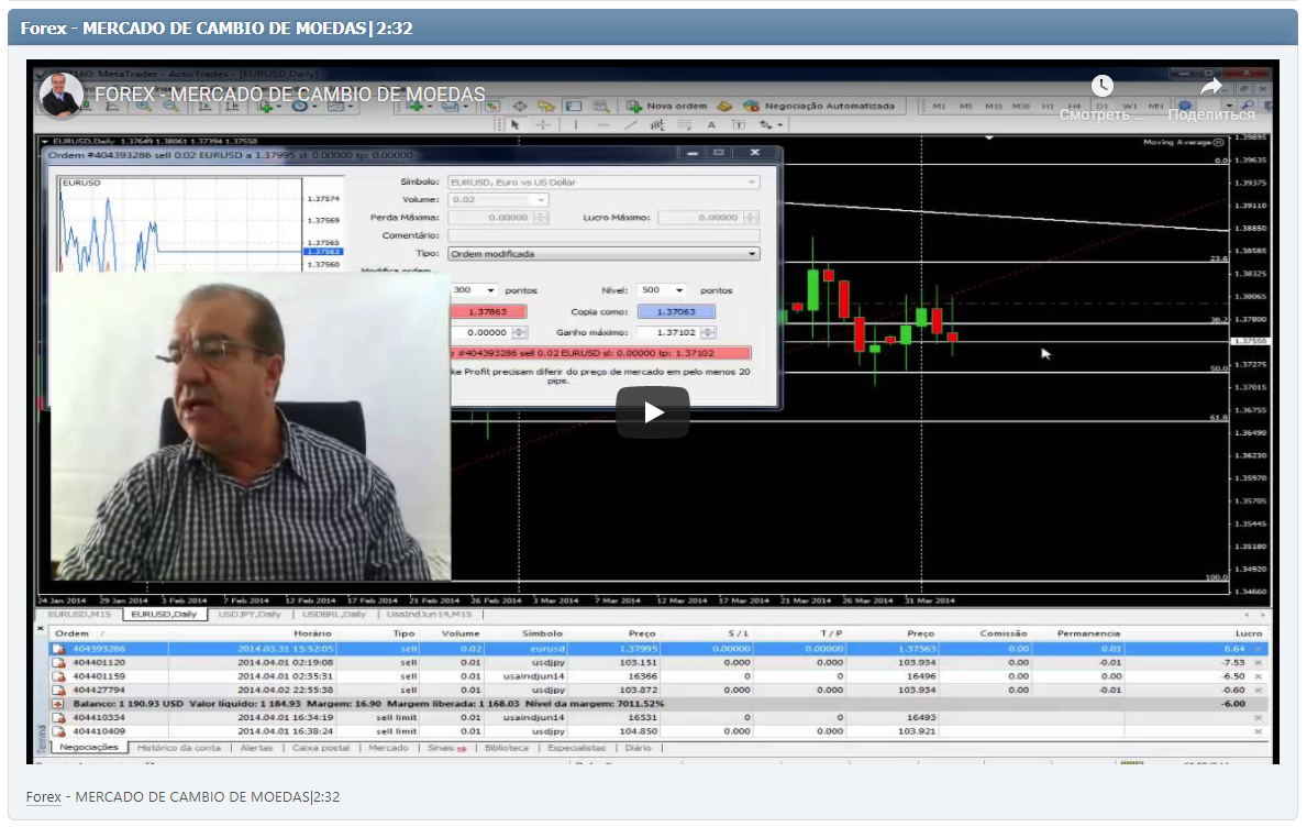 Forex - MERCADO DE CAMBIO DE MOEDAS|2:32