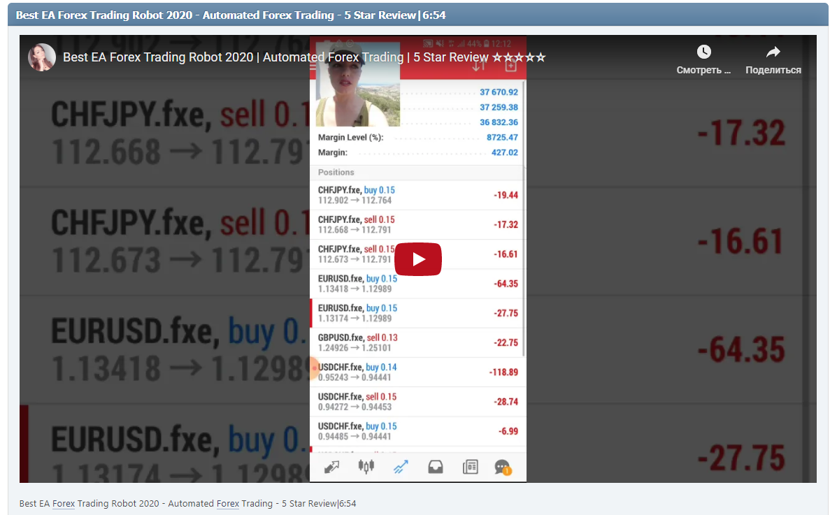 Best EA Forex Trading Robot 2020 - Automated Forex Trading - 5 Star Review|6:54