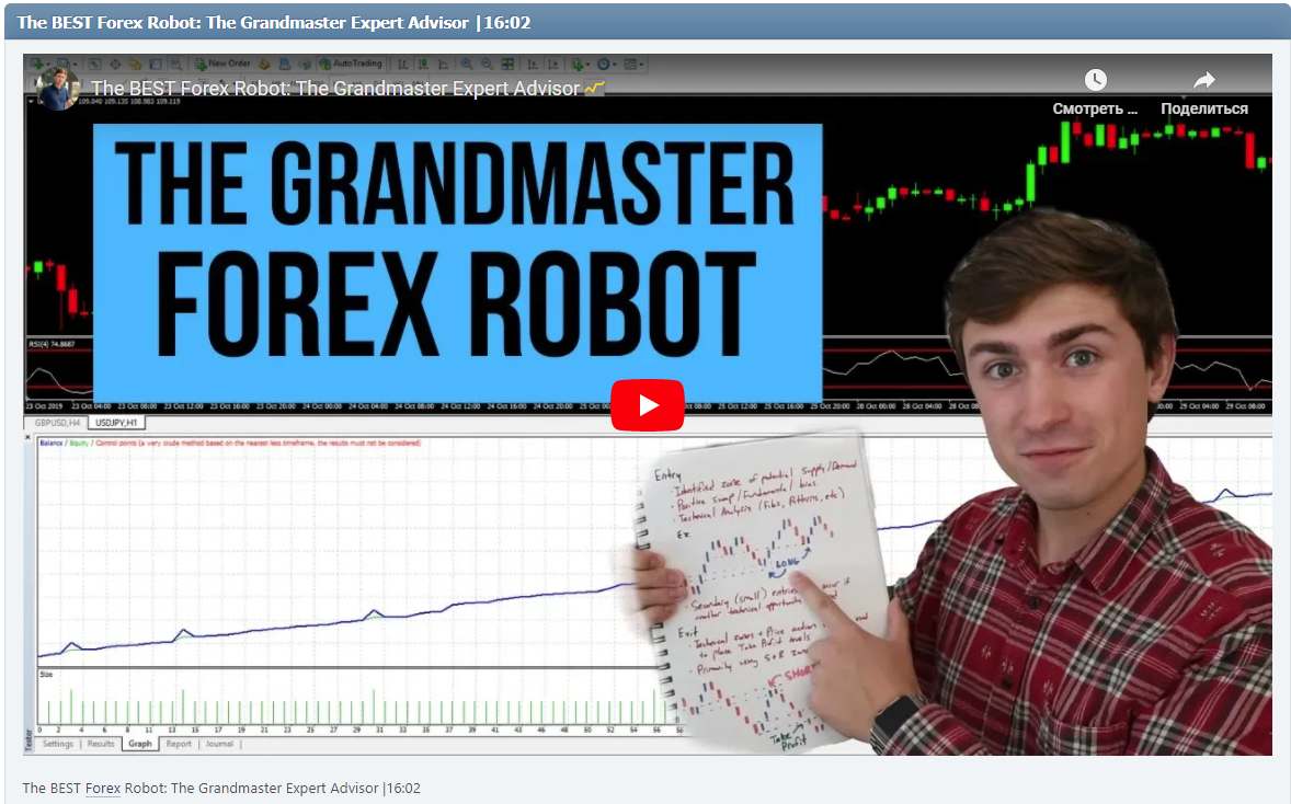 The BEST Forex Robot: The Grandmaster Expert Advisor |16:02