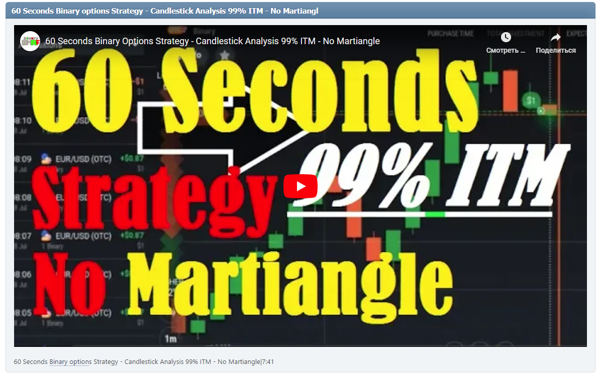 60 Seconds Binary options Strategy - Candlestick Analysis 99% ITM - No Martiangle|7:41